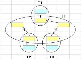 図A4-1