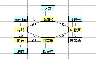 図A4-11