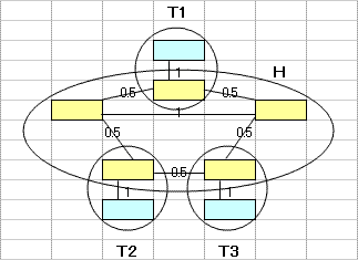 図A4-2